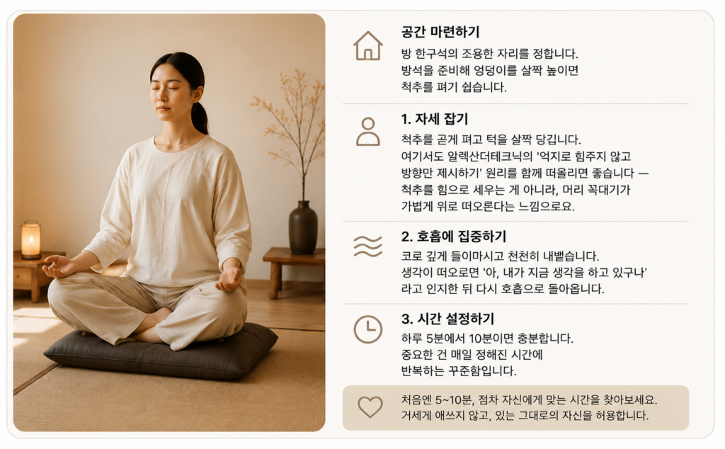 일본의 젠(Zen) 명상